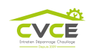 CVCE