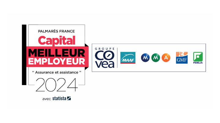 Image d'illustration de l'actualité Covéa, 1er dans le secteur Assurance et Assistance, au classement Capital Meille