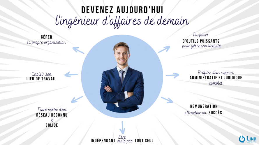 Image d'illustration de l'actualité Devenez aujourd'hui, l'ingénieur d'affaires de demain ! 