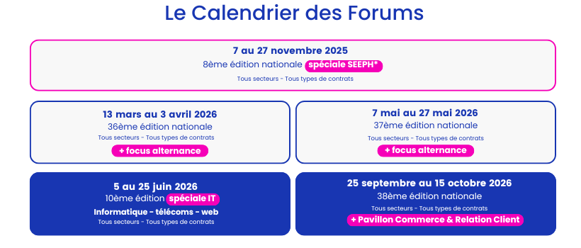 Image d'illustration de l'entreprise Groupe Talents Handicap