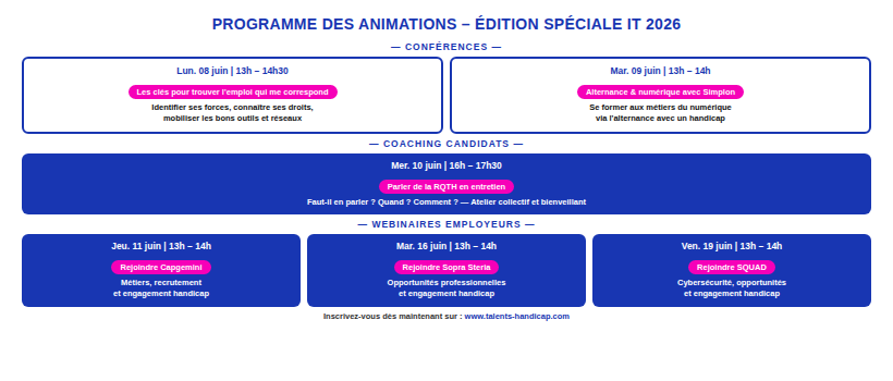 Image d'illustration de l'entreprise Groupe Talents Handicap