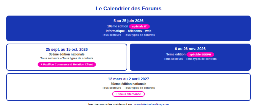 Image d'illustration de l'entreprise Groupe Talents Handicap