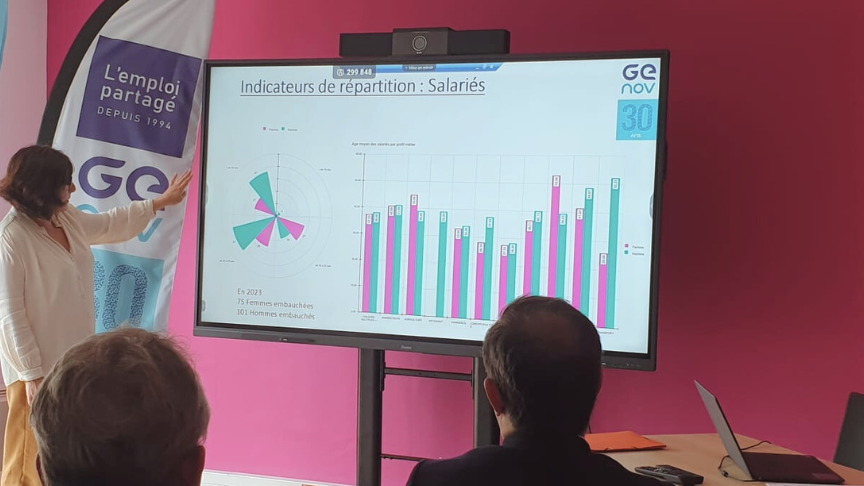 Image d'illustration de l'actualité Salle de formation : OFFERTE 1 fois par an à nos adhérents